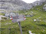 Lech da Sompunt - Rifugio Puez / Puez Hütte